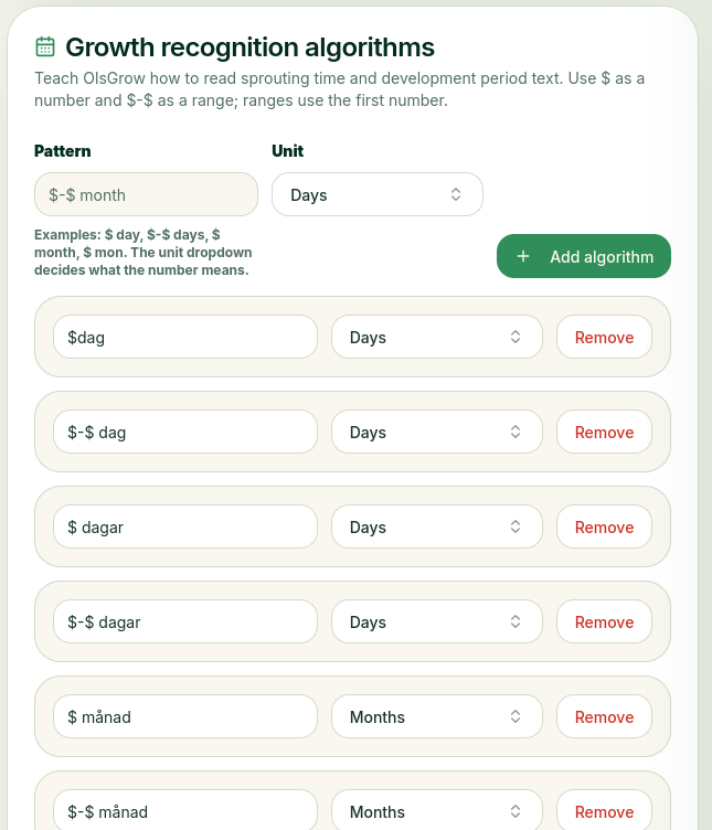 Algorithms