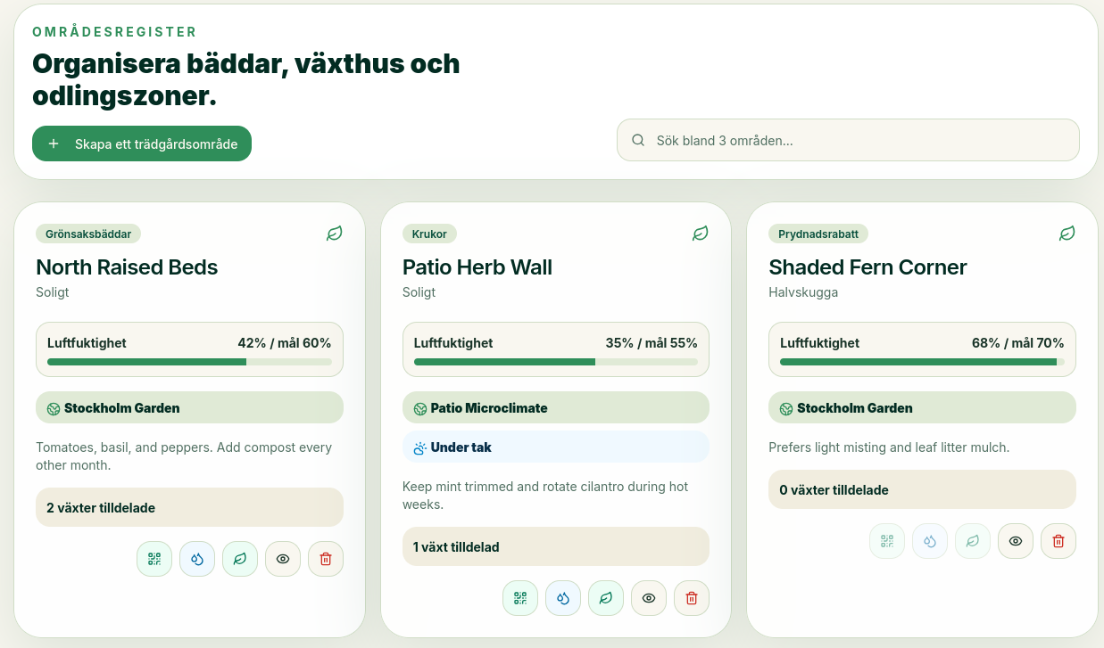 Områden