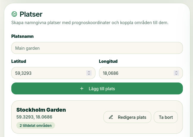 Platser